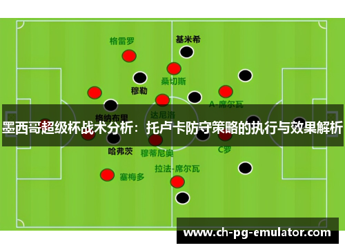 墨西哥超级杯战术分析:托卢卡防守策略的执行与效果解析 墨西哥超级杯战术分析:托卢卡防守策略的执行与效果解析