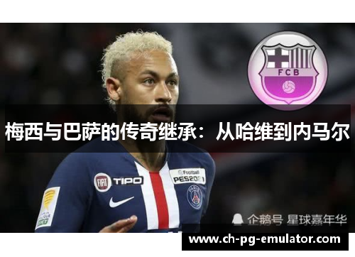 梅西与巴萨的传奇继承:从哈维到内马尔 梅西与巴萨的传奇继承:从哈维到内马尔