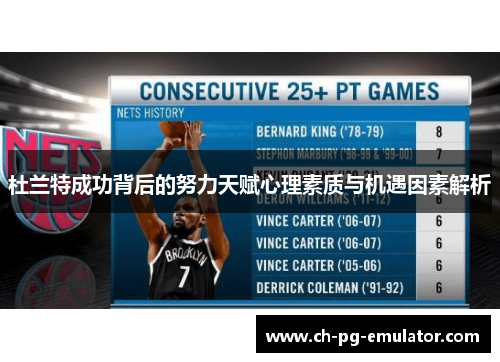 杜兰特成功背后的努力天赋心理素质与机遇因素解析 杜兰特成功背后的努力天赋心理素质与机遇因素解析