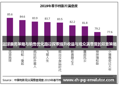 篮球票务策略与销售优化路径探索提升收益与观众满意度的双重策略 篮球票务策略与销售优化路径探索提升收益与观众满意度的双重策略