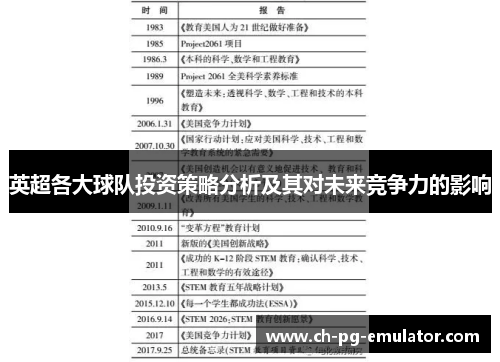 英超各大球队投资策略分析及其对未来竞争力的影响 英超各大球队投资策略分析及其对未来竞争力的影响