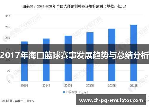 2017年海口篮球赛事发展趋势与总结分析 2017年海口篮球赛事发展趋势与总结分析