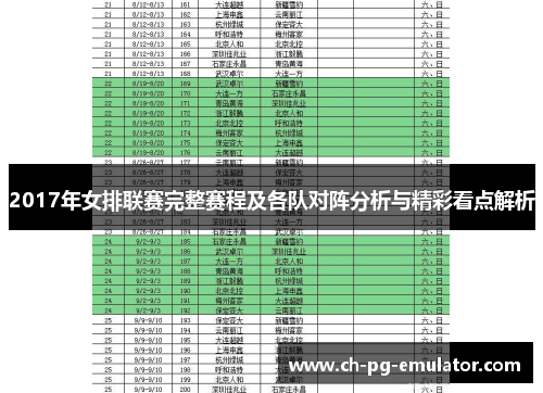 2017年女排联赛完整赛程及各队对阵分析与精彩看点解析 2017年女排联赛完整赛程及各队对阵分析与精彩看点解析