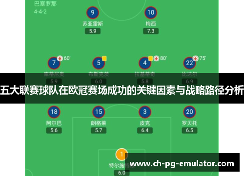 五大联赛球队在欧冠赛场成功的关键因素与战略路径分析 五大联赛球队在欧冠赛场成功的关键因素与战略路径分析