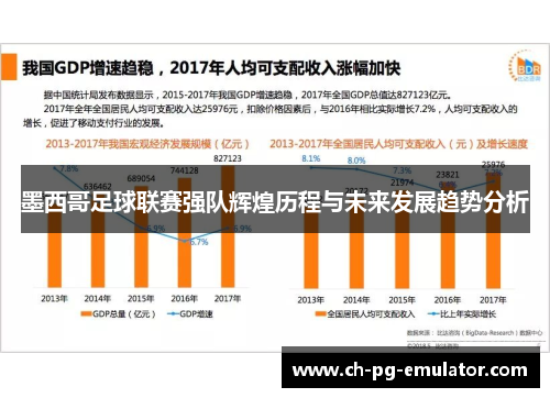墨西哥足球联赛强队辉煌历程与未来发展趋势分析 墨西哥足球联赛强队辉煌历程与未来发展趋势分析
