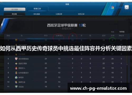 如何从西甲历史传奇球员中挑选最佳阵容并分析关键因素