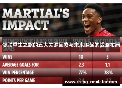曼联重生之路的五大关键因素与未来崛起的战略布局 曼联重生之路的五大关键因素与未来崛起的战略布局