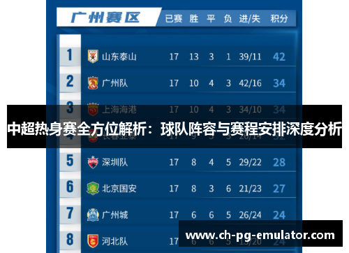 中超热身赛全方位解析：球队阵容与赛程安排深度分析