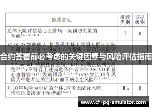 合约签署前必考虑的关键因素与风险评估指南 合约签署前必考虑的关键因素与风险评估指南