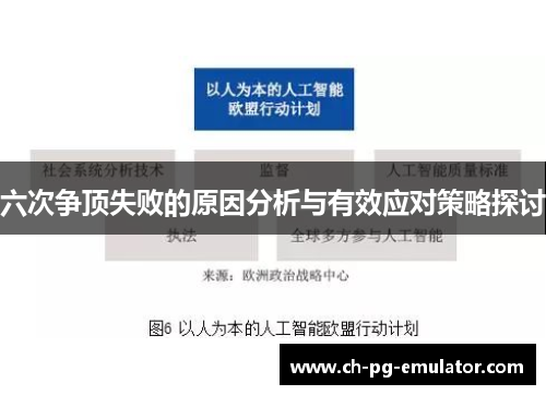 六次争顶失败的原因分析与有效应对策略探讨 六次争顶失败的原因分析与有效应对策略探讨