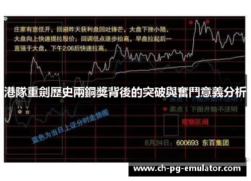 港隊重劍歷史兩銅獎背後的突破與奮鬥意義分析 港隊重劍歷史兩銅獎背後的突破與奮鬥意義分析