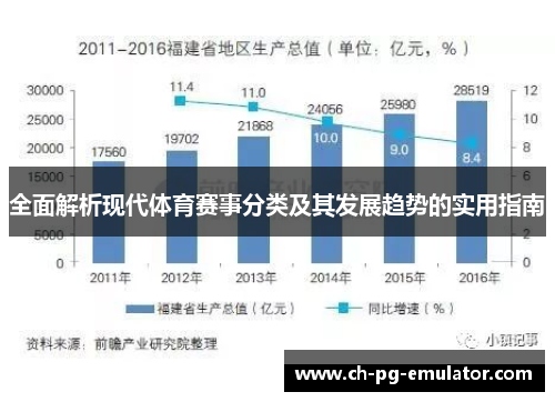 全面解析现代体育赛事分类及其发展趋势的实用指南