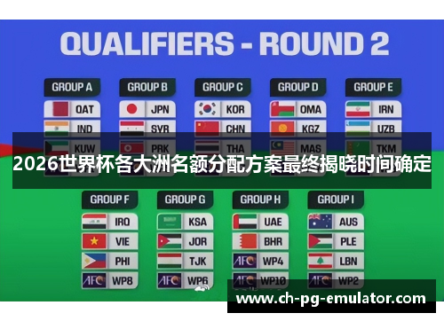 2026世界杯各大洲名额分配方案最终揭晓时间确定 2026世界杯各大洲名额分配方案最终揭晓时间确定