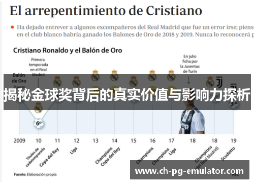 揭秘金球奖背后的真实价值与影响力探析