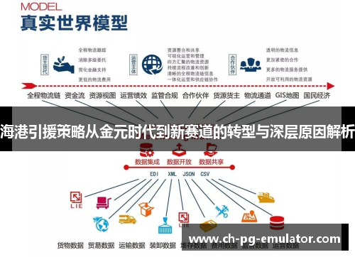 海港引援策略从金元时代到新赛道的转型与深层原因解析 海港引援策略从金元时代到新赛道的转型与深层原因解析