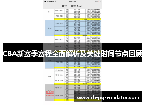 CBA新赛季赛程全面解析及关键时间节点回顾 CBA新赛季赛程全面解析及关键时间节点回顾
