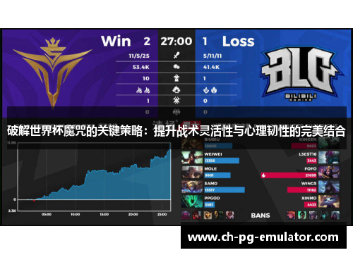 破解世界杯魔咒的关键策略：提升战术灵活性与心理韧性的完美结合