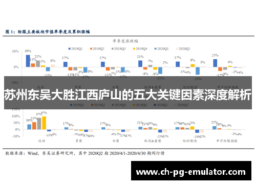 苏州东吴大胜江西庐山的五大关键因素深度解析 苏州东吴大胜江西庐山的五大关键因素深度解析