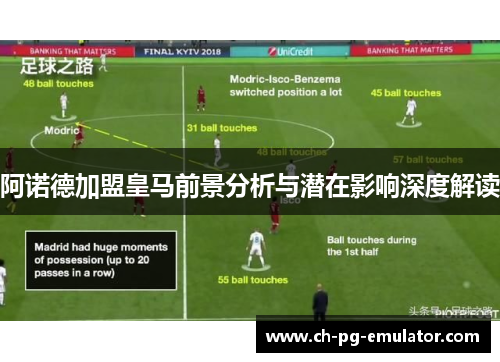 阿诺德加盟皇马前景分析与潜在影响深度解读 阿诺德加盟皇马前景分析与潜在影响深度解读