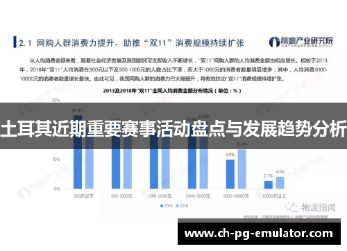 土耳其近期重要赛事活动盘点与发展趋势分析 土耳其近期重要赛事活动盘点与发展趋势分析