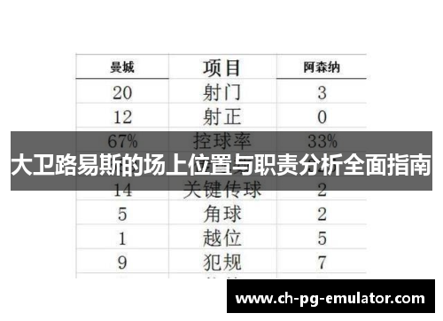 大卫路易斯的场上位置与职责分析全面指南 大卫路易斯的场上位置与职责分析全面指南