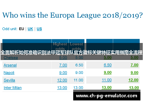 全面解析如何准确识别法甲冠军球队官方徽标关键特征实用指南全流程
