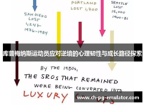 库普梅纳斯运动员应对逆境的心理韧性与成长路径探索 库普梅纳斯运动员应对逆境的心理韧性与成长路径探索