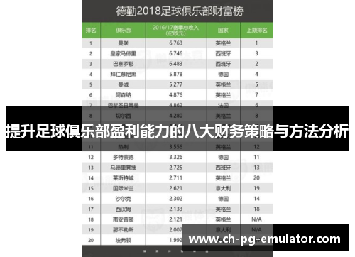 提升足球俱乐部盈利能力的八大财务策略与方法分析 提升足球俱乐部盈利能力的八大财务策略与方法分析