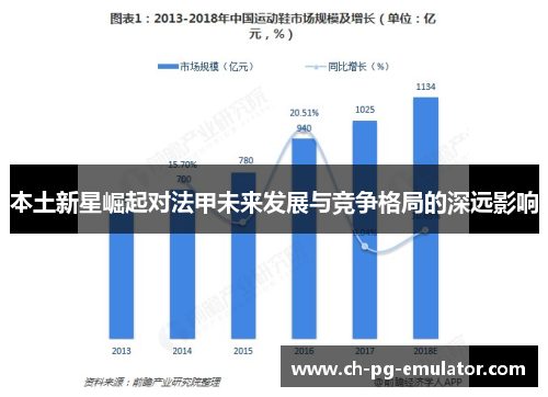本土新星崛起对法甲未来发展与竞争格局的深远影响 本土新星崛起对法甲未来发展与竞争格局的深远影响
