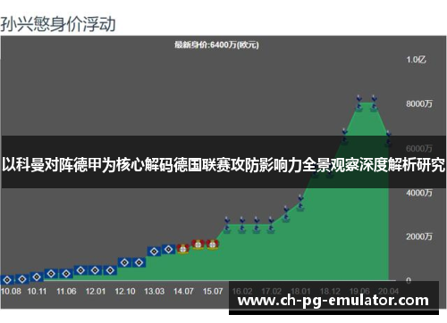 以科曼对阵德甲为核心解码德国联赛攻防影响力全景观察深度解析研究