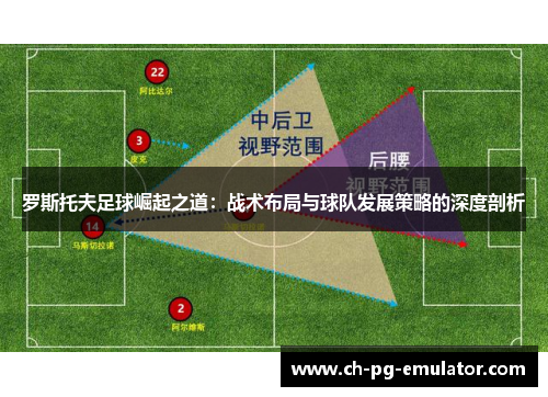 罗斯托夫足球崛起之道：战术布局与球队发展策略的深度剖析