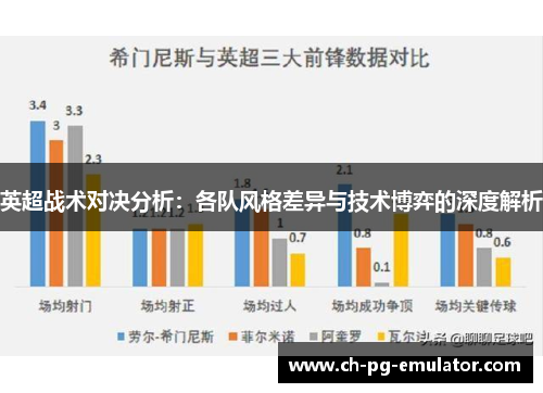 英超战术对决分析:各队风格差异与技术博弈的深度解析 英超战术对决分析:各队风格差异与技术博弈的深度解析